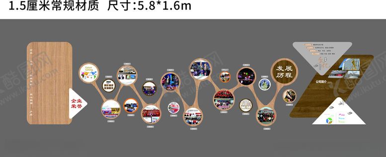 编号：70627812182101265968【酷图网】源文件下载-企业介绍发展历程