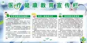 医疗健康教育宣传栏