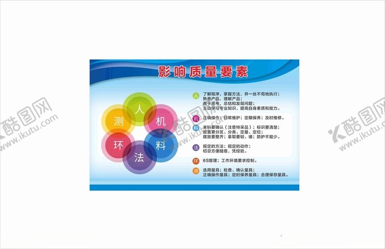 编号：23060402121804174988【酷图网】源文件下载-影响质量要素