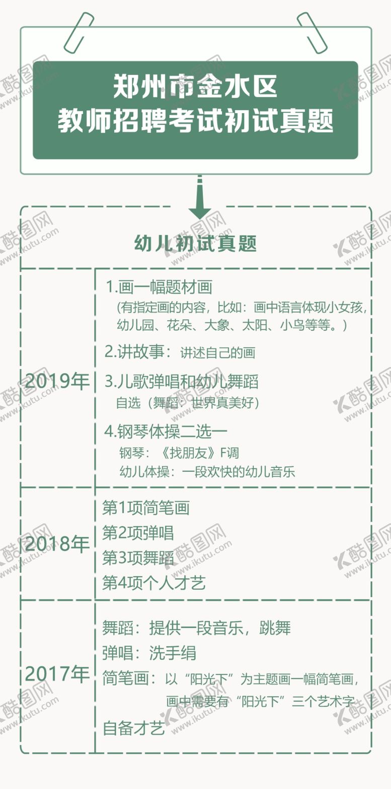 编号：42005605060412047722【酷图网】源文件下载-公示