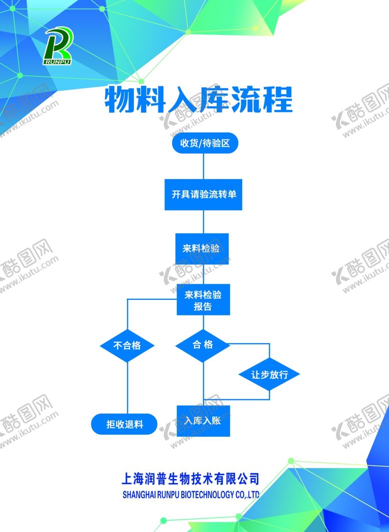 编号：69142106260724463256【酷图网】源文件下载-制度