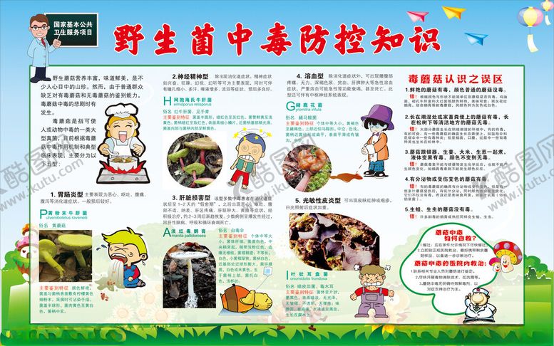 编号：37213404291312022783【酷图网】源文件下载-毒蘑菇知识