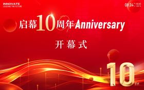 周年庆开幕式背景板