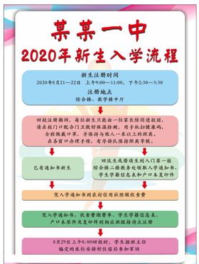 入学流程