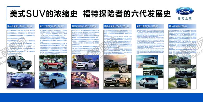 编号：51359309141016008843【酷图网】源文件下载-美式SUV福特探险者发展史