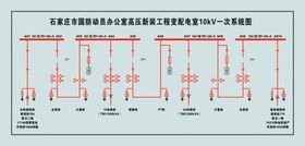 电力图展板