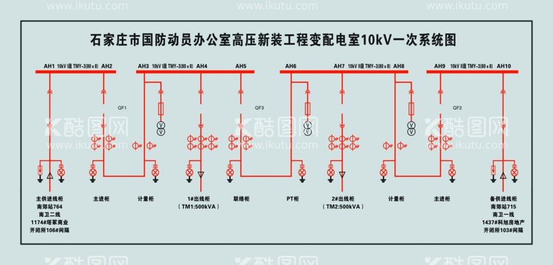 编号：86001011290917416365【酷图网】源文件下载-电力图展板