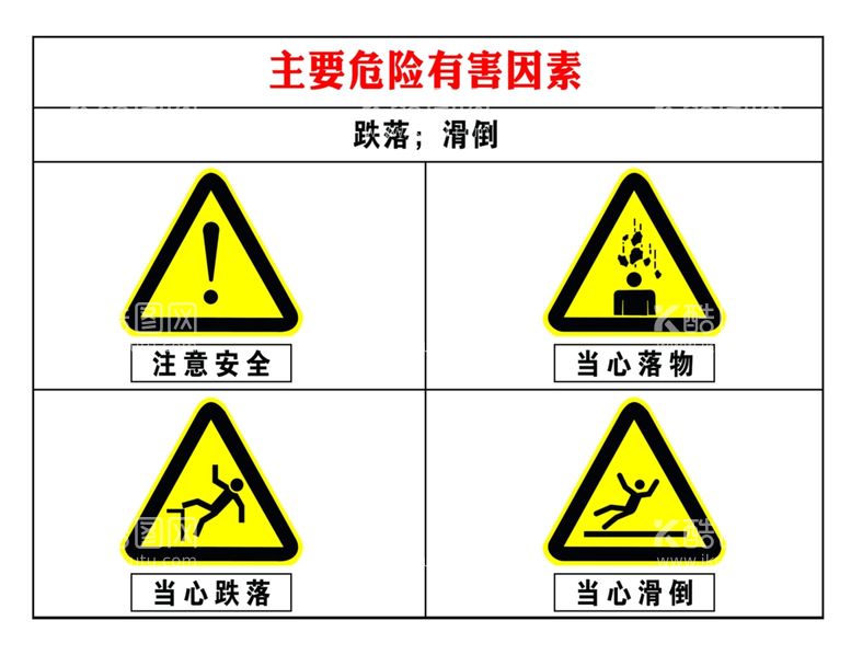 编号：82598203082016548862【酷图网】源文件下载-主要危险有害因素