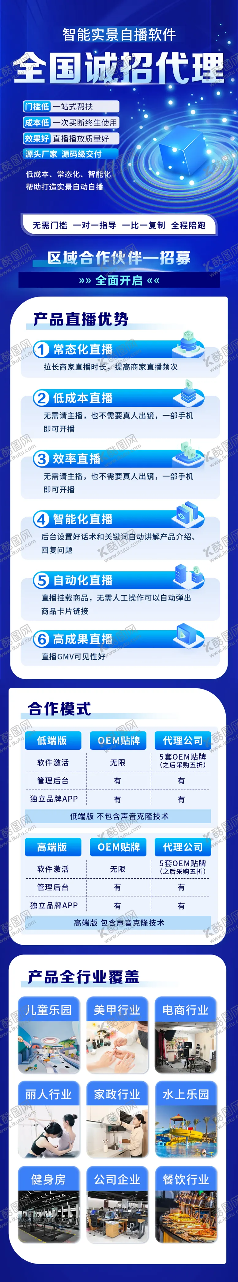 编号：67427603311550491431【酷图网】源文件下载-科技长图