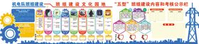 班组建设展板五星五型 文明班组