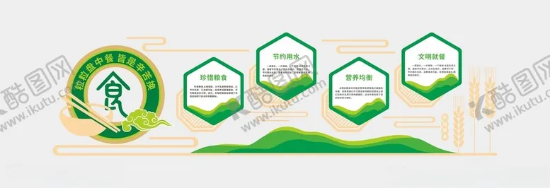 编号：31287601290449208941【酷图网】源文件下载-食堂文化墙