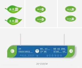 异形垃圾分类导视牌