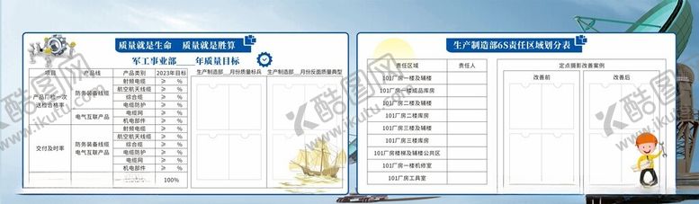 编号：25074402191228309272【酷图网】源文件下载-生产质量看板