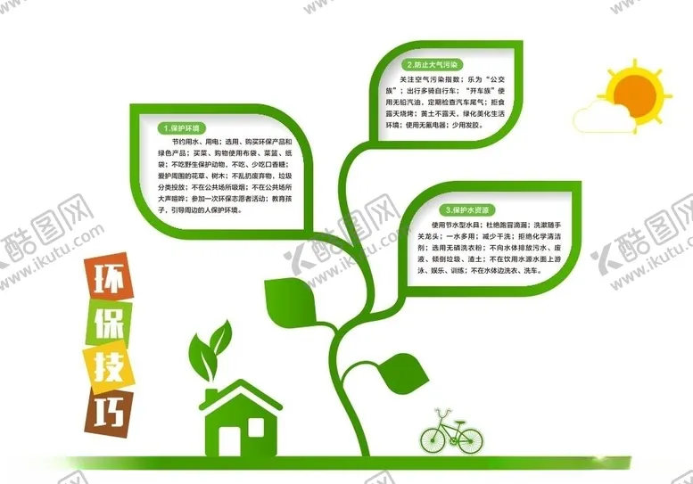 编号：49810104290642025131【酷图网】源文件下载-环保技巧