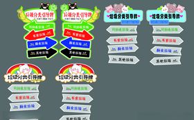 垃圾分类电线杆指示牌造型卡通