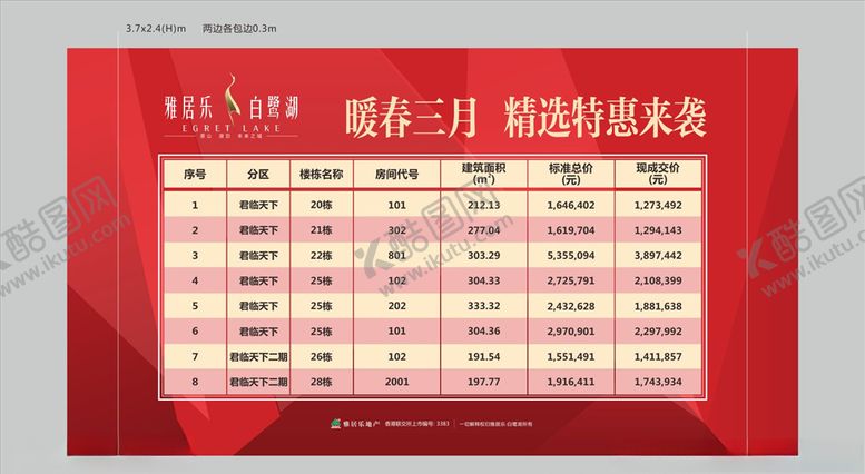 编号：83580910130225187191【酷图网】源文件下载-地产销控