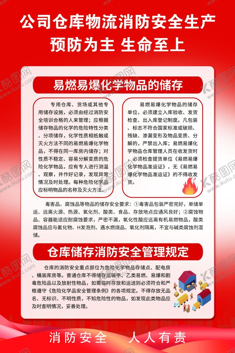 编号：20249501270048542590【酷图网】源文件下载-易燃易爆化学物品的储存