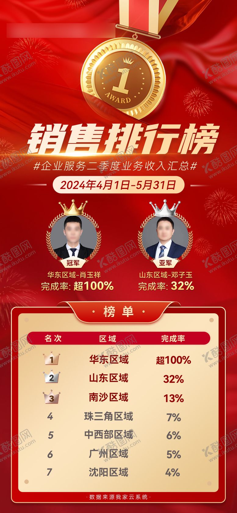 编号：48668712050158312557【酷图网】源文件下载-红色销售战狼榜TOP榜单