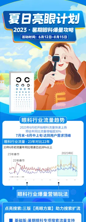 新店开业海报推广宣传长图专题设计