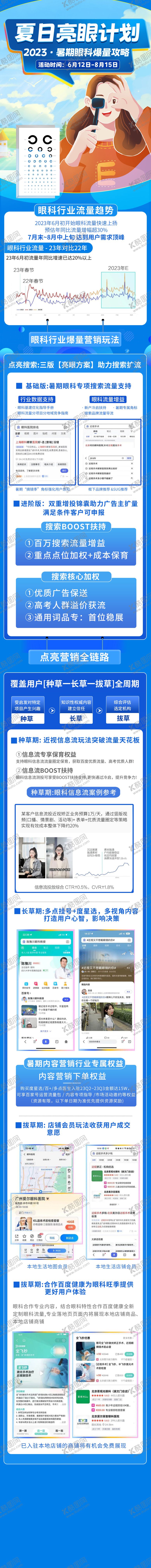 编号：29184209272152435354【酷图网】源文件下载-眼科推广长图专题设计