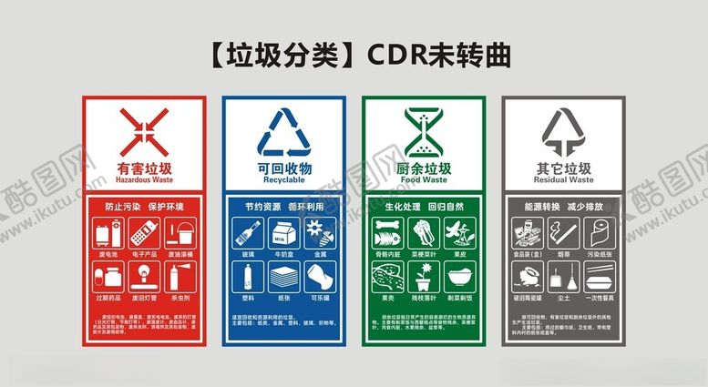 编号：98098911150054465869【酷图网】源文件下载-垃圾分类