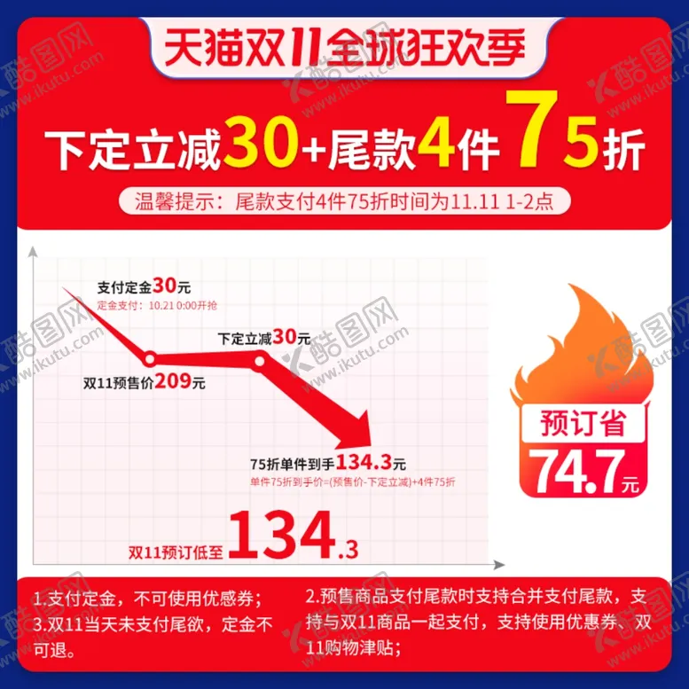编号：84036306170040495694【酷图网】源文件下载-双十一主图双11促销淘宝