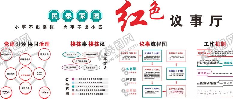 编号：53376101190316526948【酷图网】源文件下载-红色议事厅
