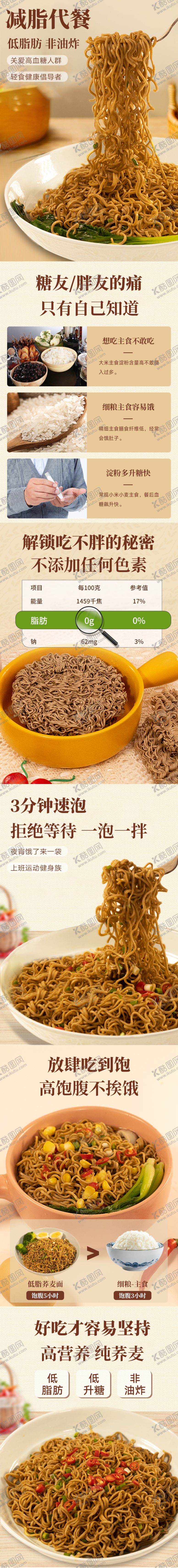编号：44002810151720323461【酷图网】源文件下载-荞麦面 详情页