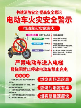 电动车火灾安全警示海报
