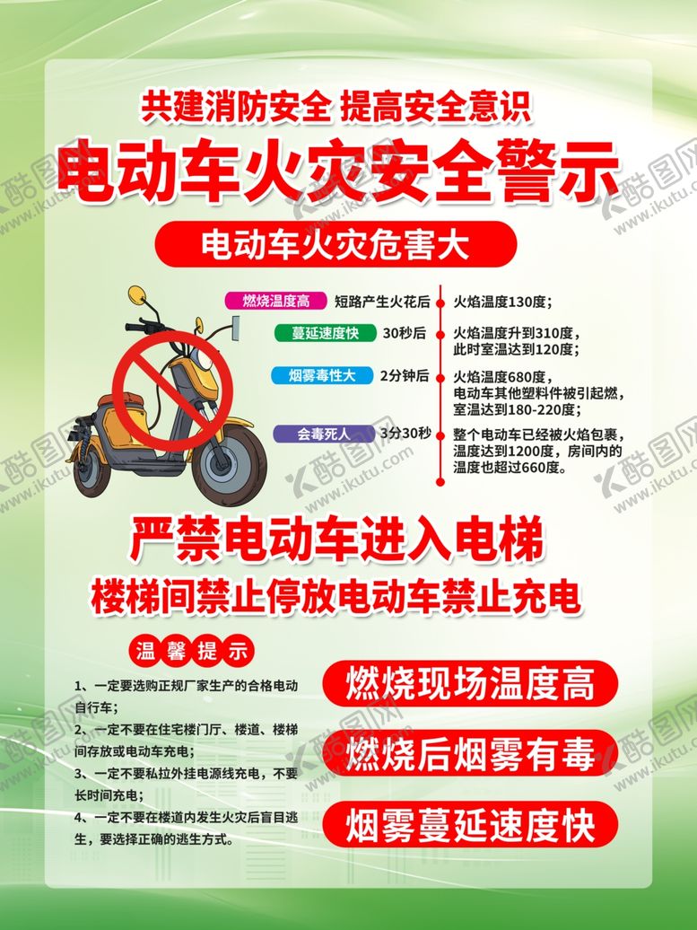 编号：62975711020053173678【酷图网】源文件下载-电动车火灾安全警示海报
