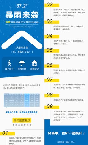 气象预报温馨提示海报长图