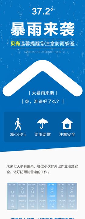 气象预报温馨提示海报长图