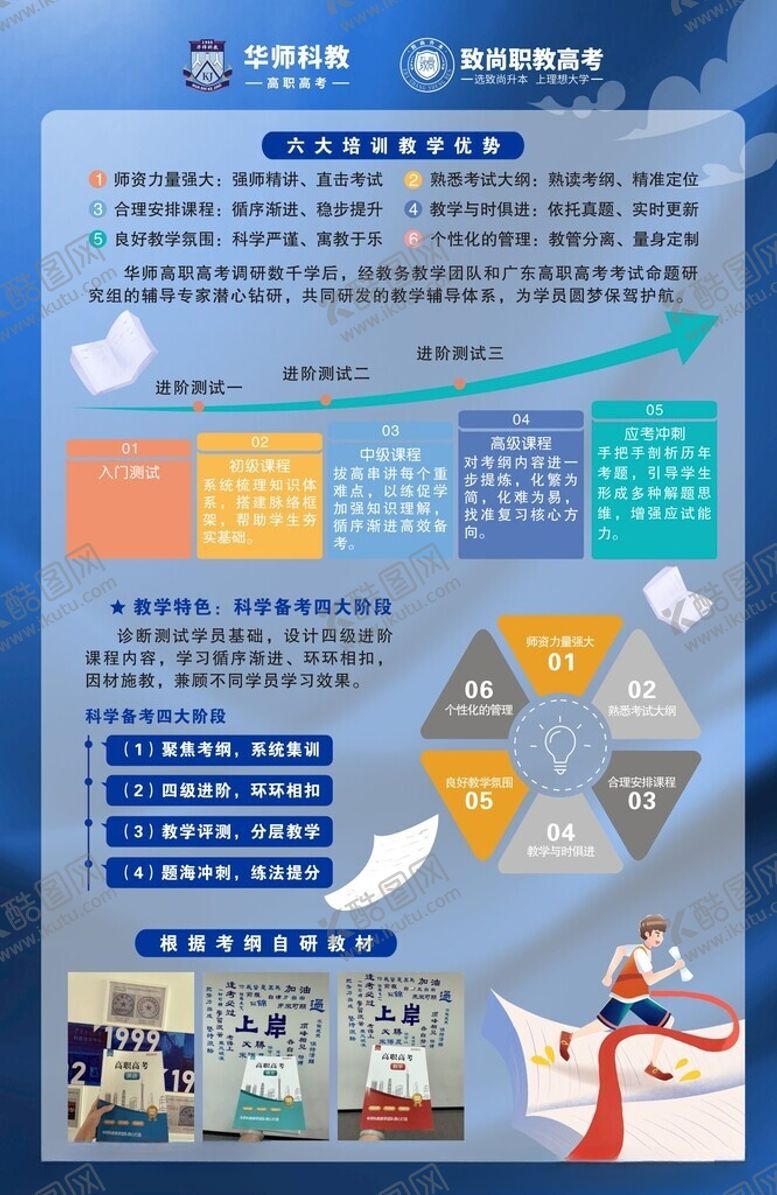编号：50466101130451582411【酷图网】源文件下载-宣传栏