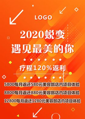 2020蜕变