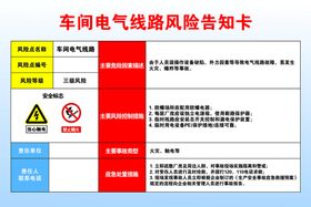 车间电气线路风险告知卡