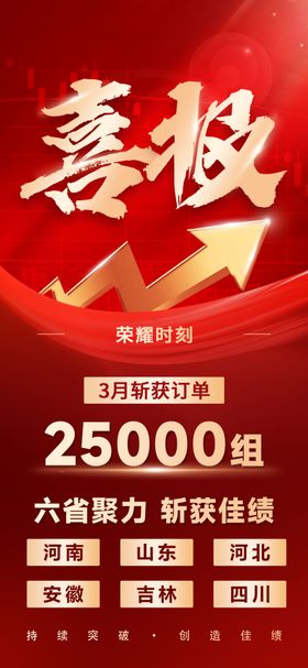 喜报
