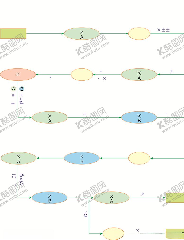 编号：75816709120456345013【酷图网】源文件下载-流程图