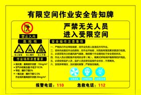 受限空间告知卷扬机安全操作规程