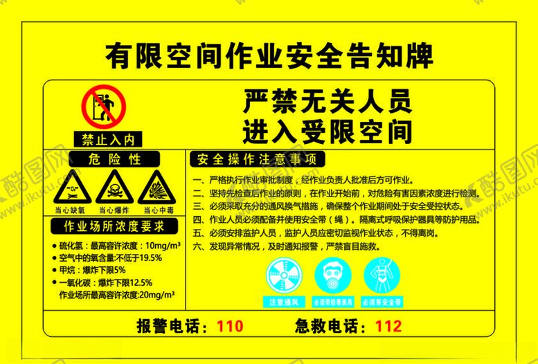 编号：61500310180944235920【酷图网】源文件下载-受限空间告知牌