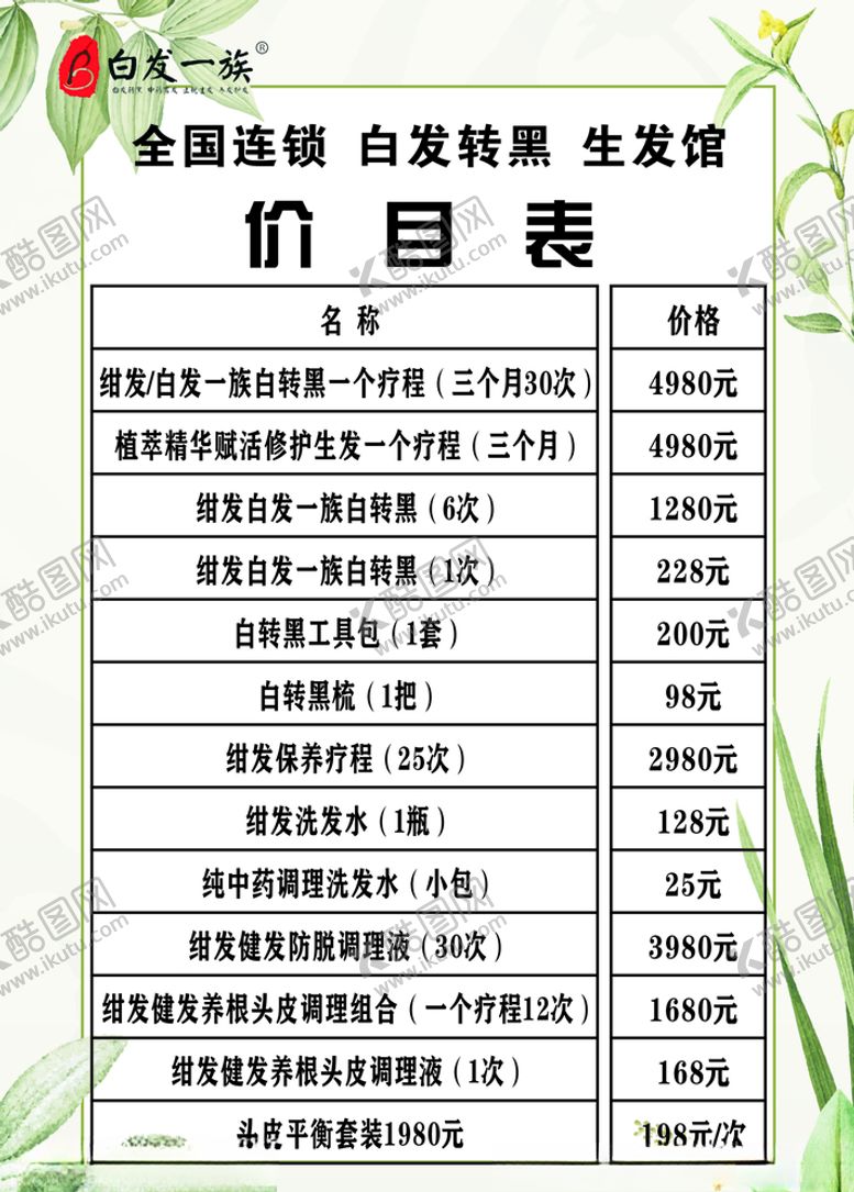 编号：92869604182329173538【酷图网】源文件下载-美容院海报