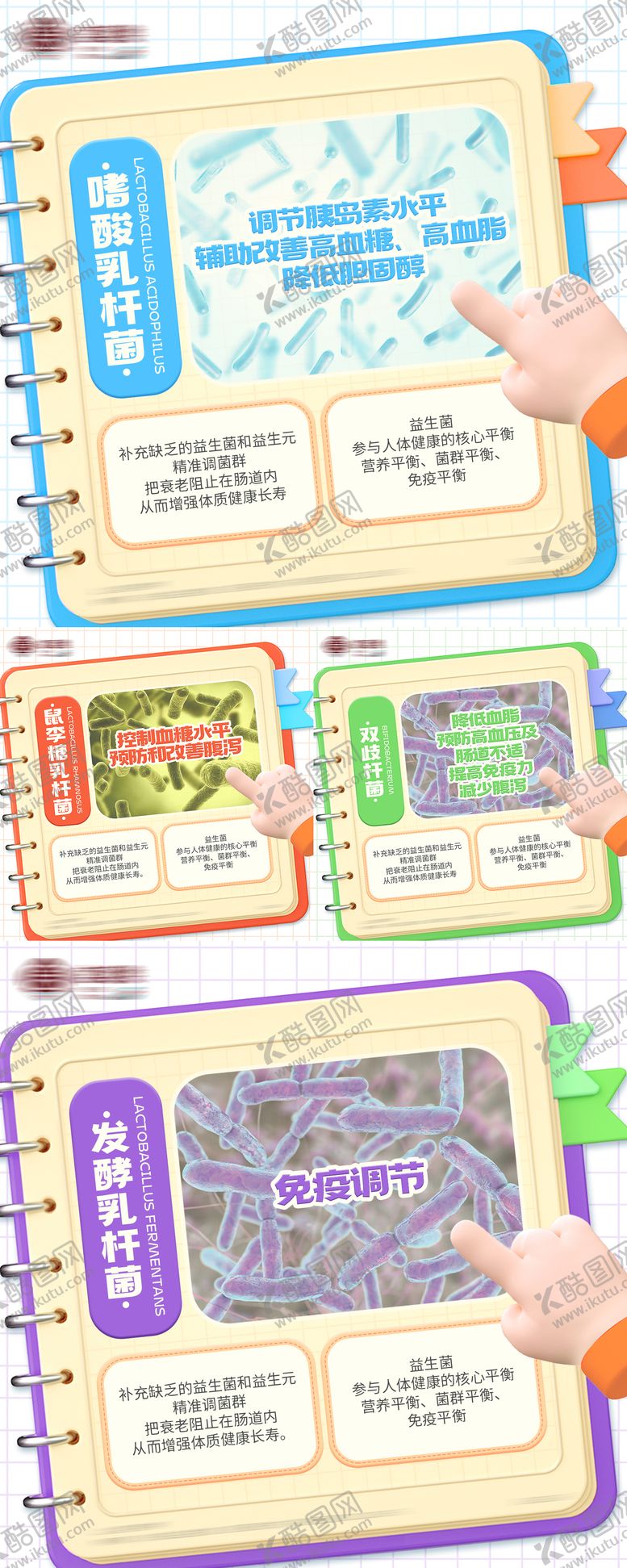 编号：25321209072308571895【酷图网】源文件下载-正方形益生菌有益菌种类科普海报