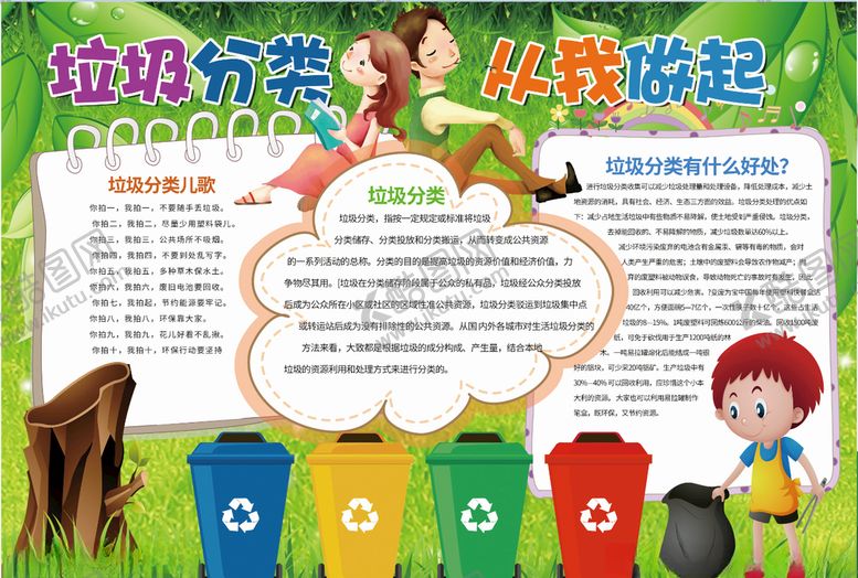 编号：74807709281642513822【酷图网】源文件下载-垃圾分类小报