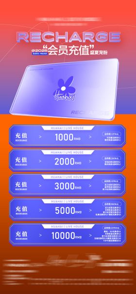 酒吧日常嘉宾海报