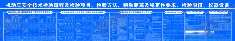 编号：60723404200443411242【酷图网】源文件下载-机动车检验项目方法