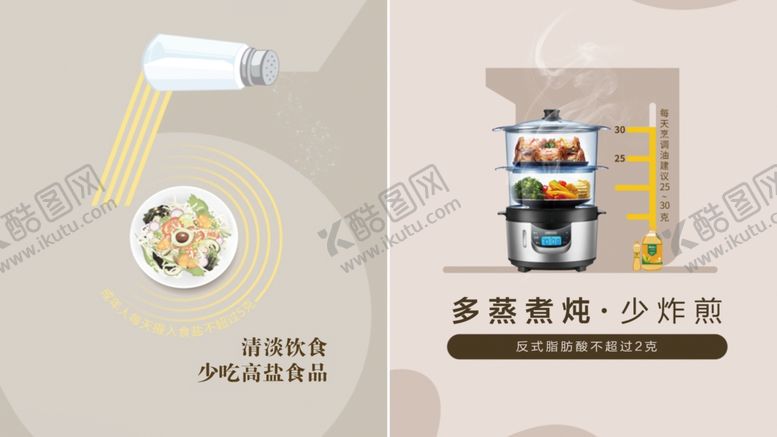 编号：72995401310757359774【酷图网】源文件下载-食堂营养搭配