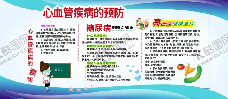 编号：64259405161624523134【酷图网】源文件下载-心血管疾病预防
