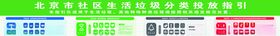 垃圾分类投放指南