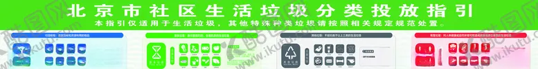 编号：39514606251304348007【酷图网】源文件下载-垃圾分类投放指南