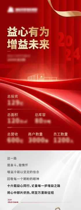 年度总结汇报专题设计