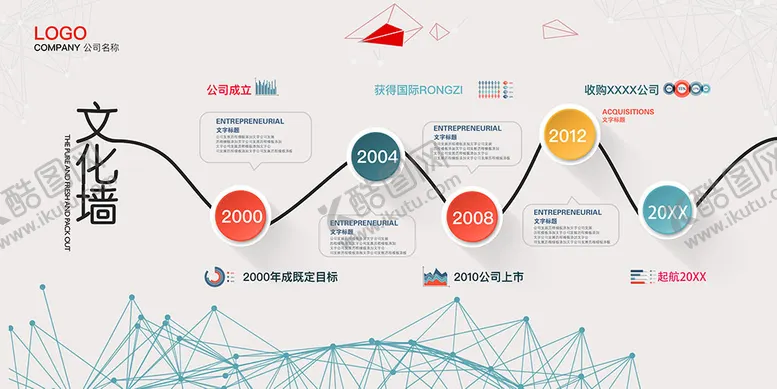 编号：04597809200502242157【酷图网】源文件下载-企业文化墙